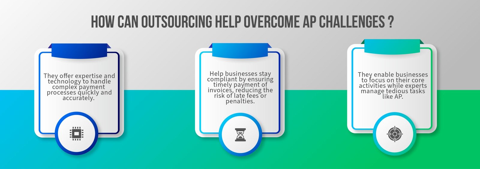 How Can Outsourcing Help Overcome AP Challenges