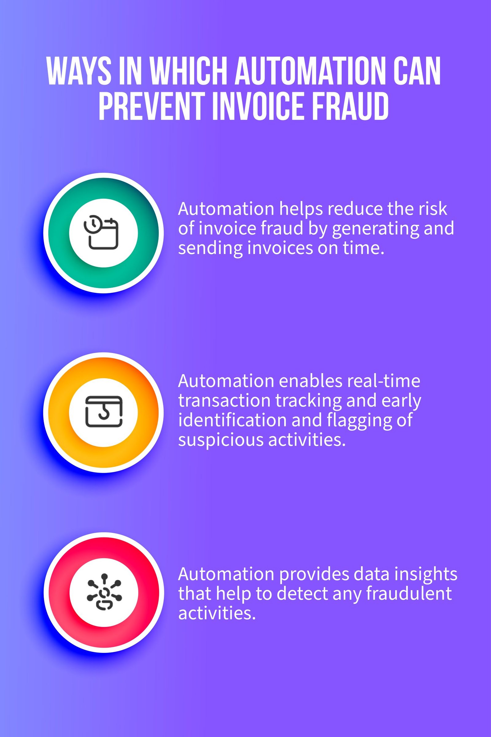 automation can prevent invoice fraud