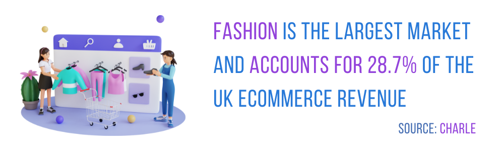 UK Ecommerce Accountant