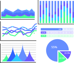 How Do Financial Reports Help With Business Budgeting?