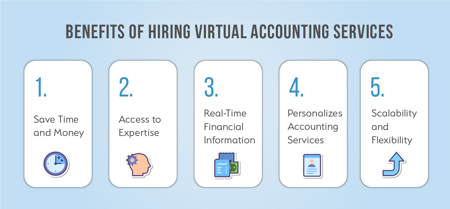 Virtual Accounting firm benefits