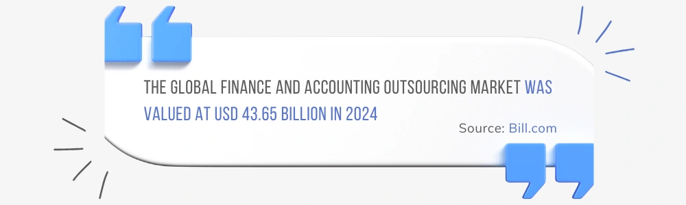 outsourcing facts