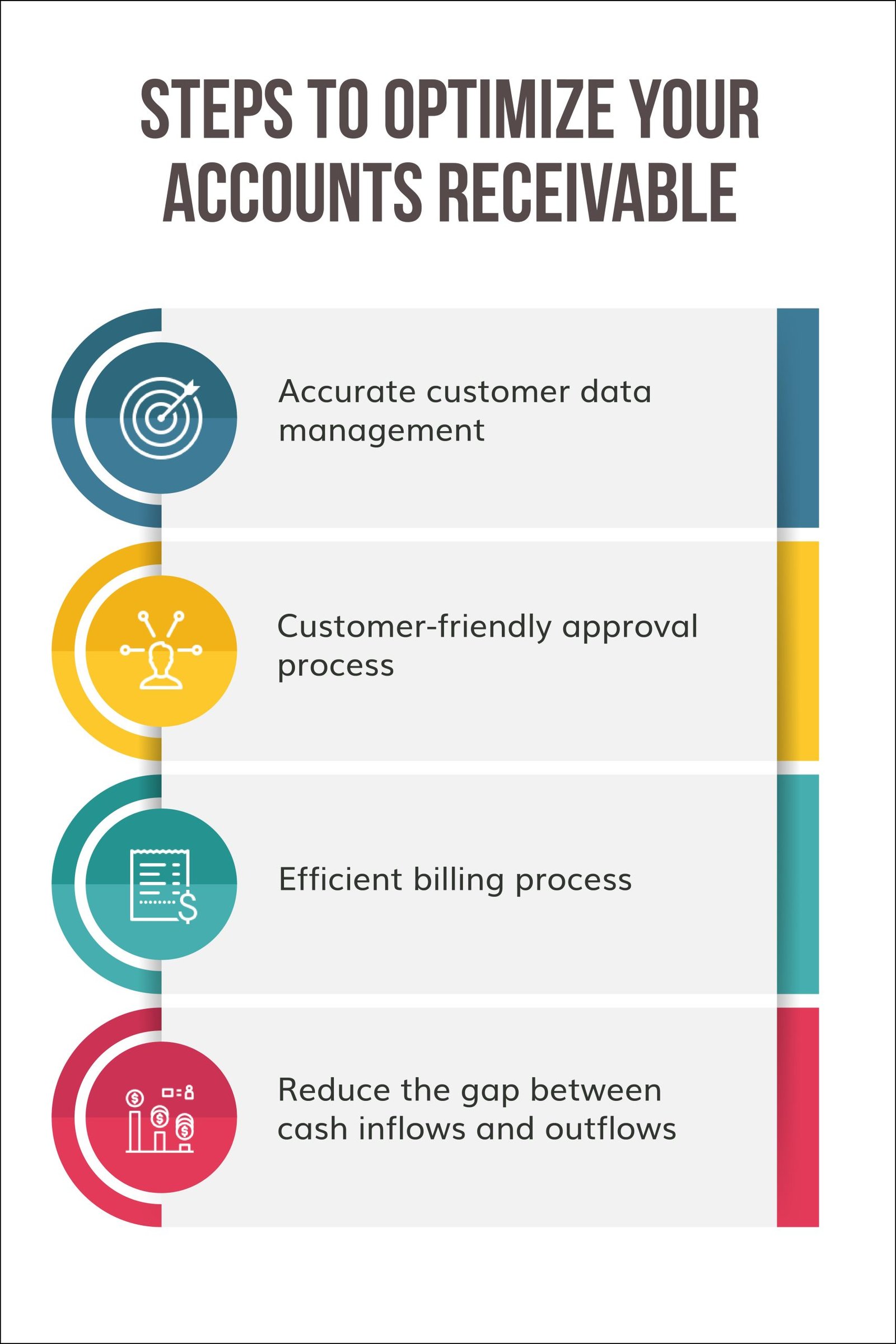 Steps to Optimize Your Accounts Receivable