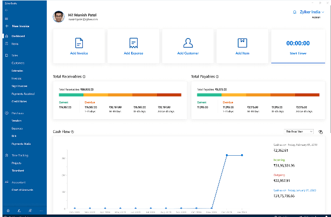 zohobooks for ecommerce accounting