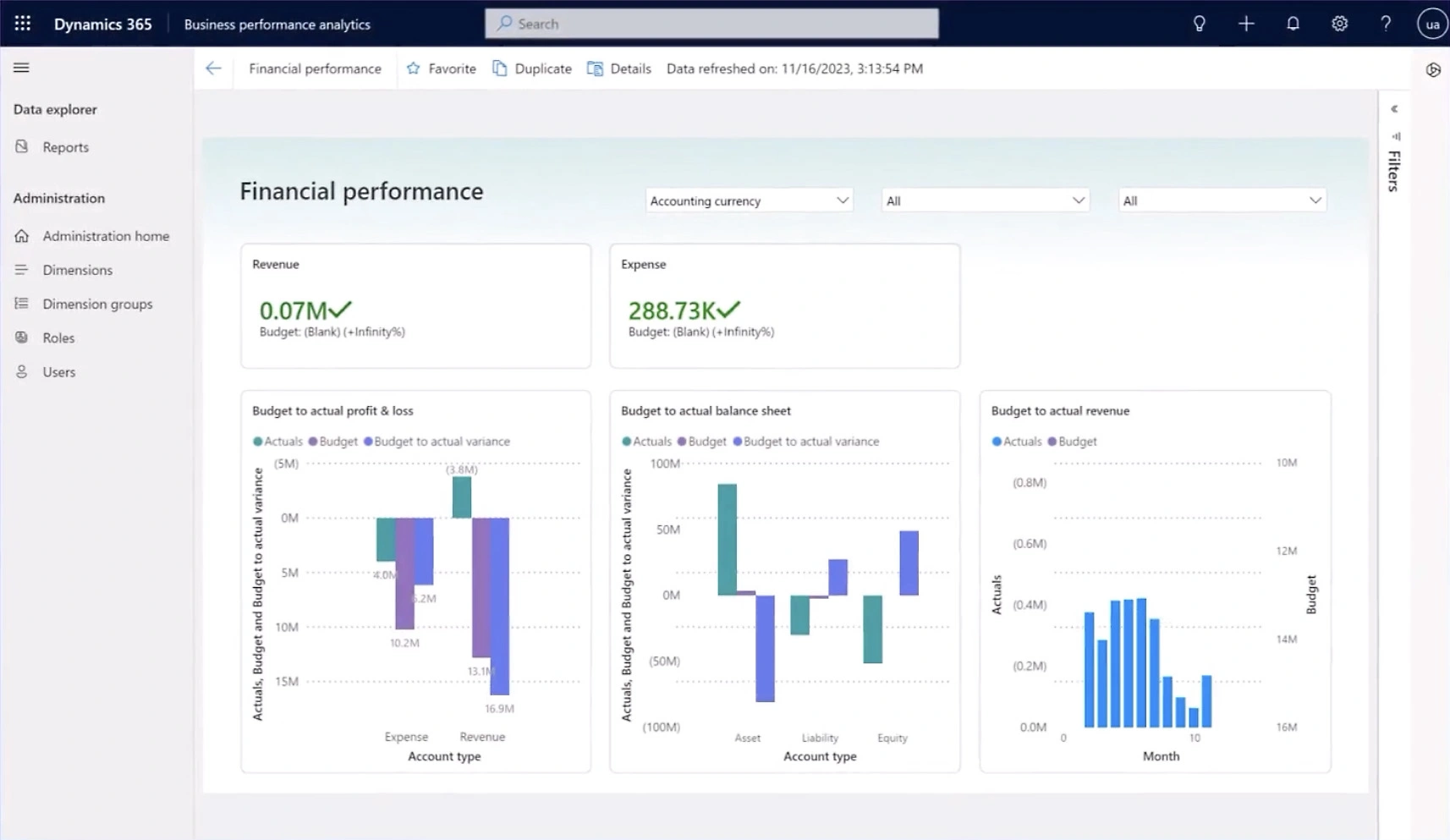  MS Dynamics 365 Accounting Software