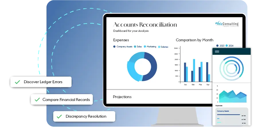 Accounts Reconciliation